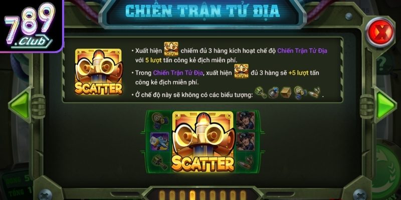 Biểu tượng Scatter trong Cuộc Chiến Hạng Nặng