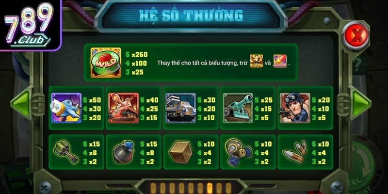 Nhịp trả thưởng theo chuỗi giao tranh