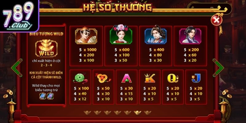 Biểu tượng Scatter bí kíp võ công