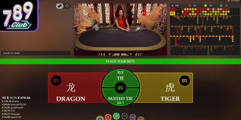 Rồng Hổ 789Club Mang Đến Trải Nghiệm Nhanh, Dễ Tiếp Cận 3 Áp dụng chiến thuật gấp thếp