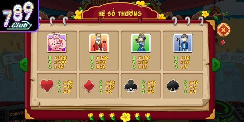 Biểu tượng đặc biệt